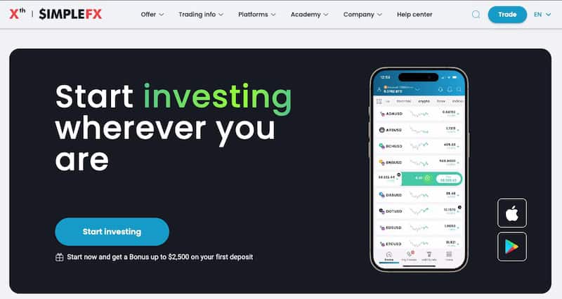 SimpleFX Forex Penguin